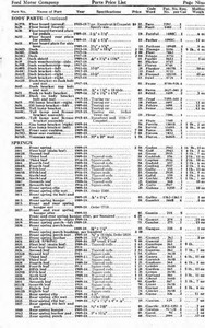 1918 Ford Parts List-09.jpg